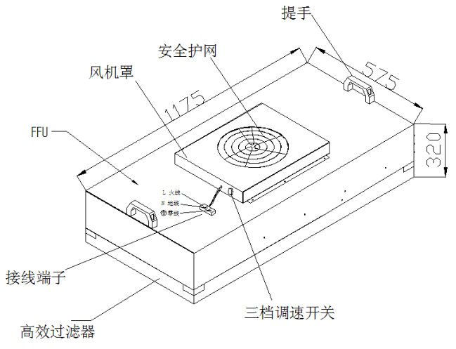 FFU实际尺寸图解